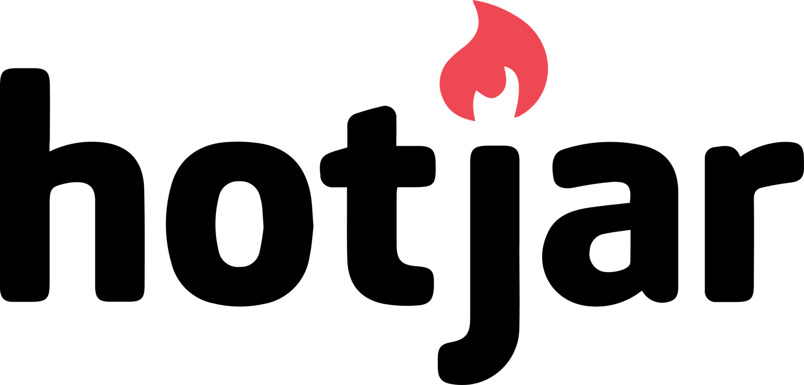 Hotjar icon